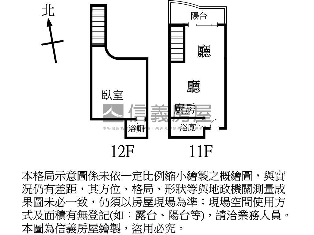 §河岸景觀樓中樓§房屋室內格局與周邊環境