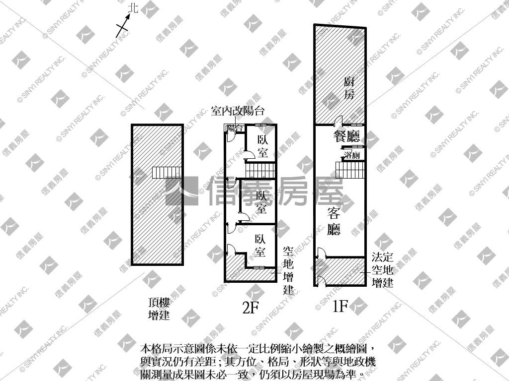 台南永康透天房屋室內格局與周邊環境