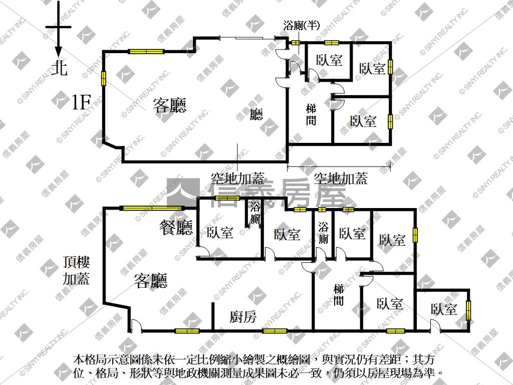 稀有大土地透天置產好選擇房屋室內格局與周邊環境