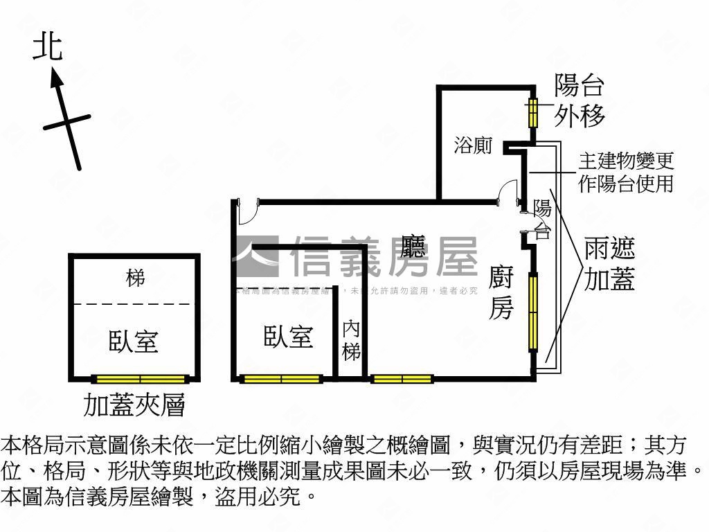捷運中山站公園精品住宅房屋室內格局與周邊環境
