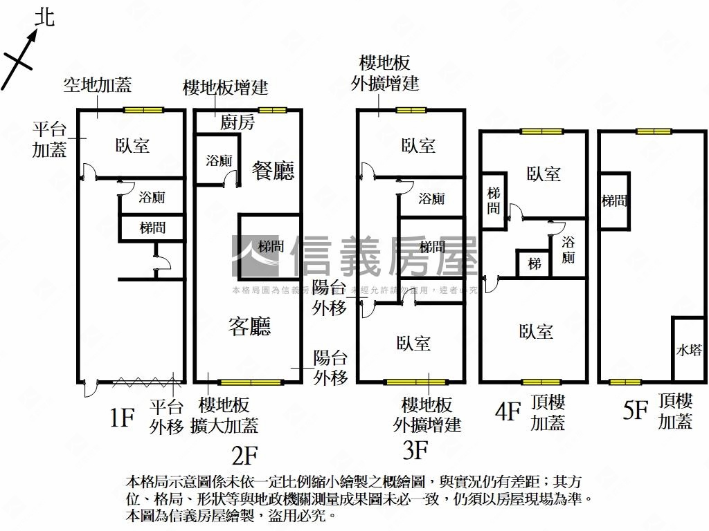 汐止好宅✌美美明園山莊房屋室內格局與周邊環境
