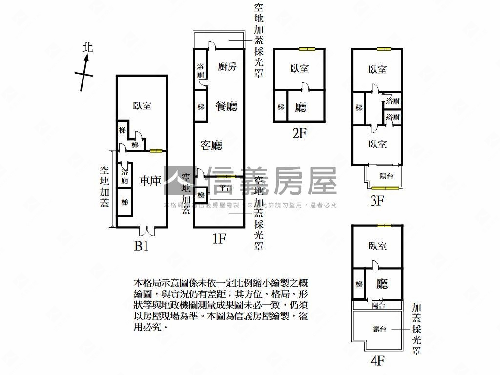 文化新天母別墅稀有釋出房屋室內格局與周邊環境