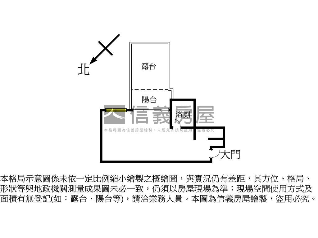 自由扉扉房屋室內格局與周邊環境