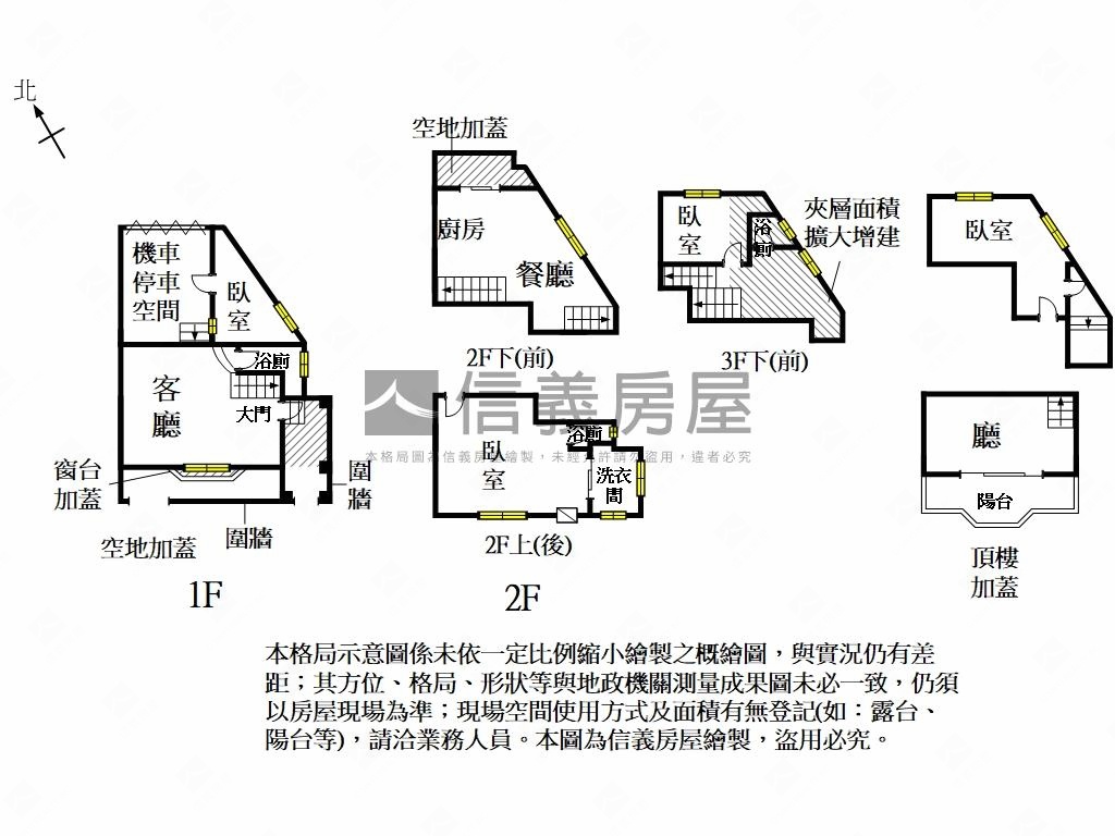 走路上學溫馨美美透天房屋室內格局與周邊環境