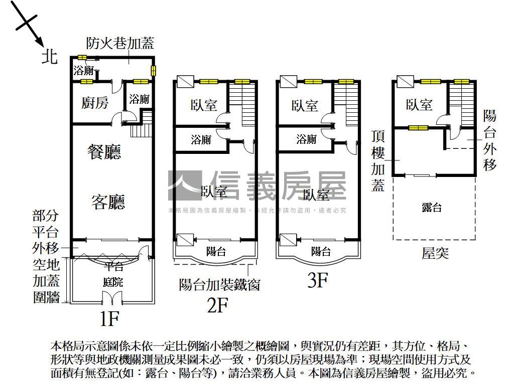 近園區高翠庭院五房美透天房屋室內格局與周邊環境