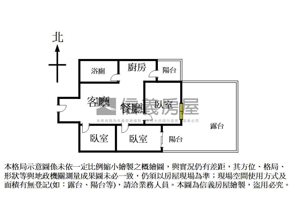 副都心住家三房車位房屋室內格局與周邊環境