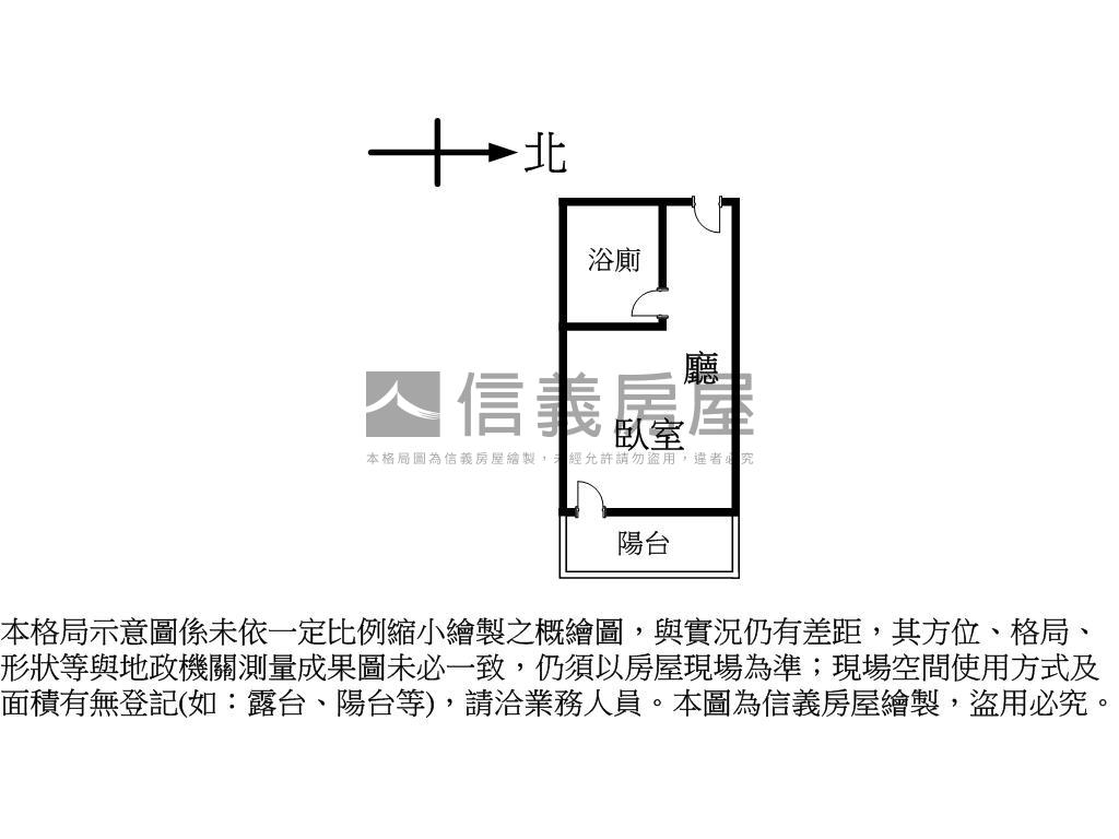 開放看屋！一房免整理入住房屋室內格局與周邊環境