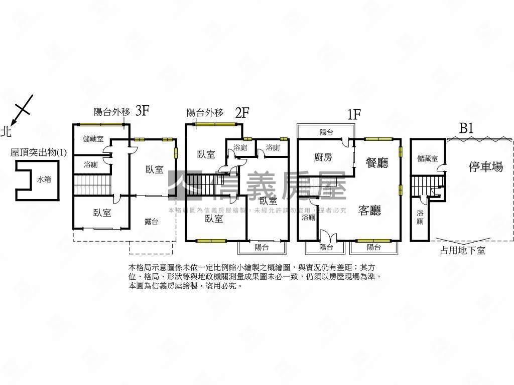 緻美園豪氣臨路別墅房屋室內格局與周邊環境