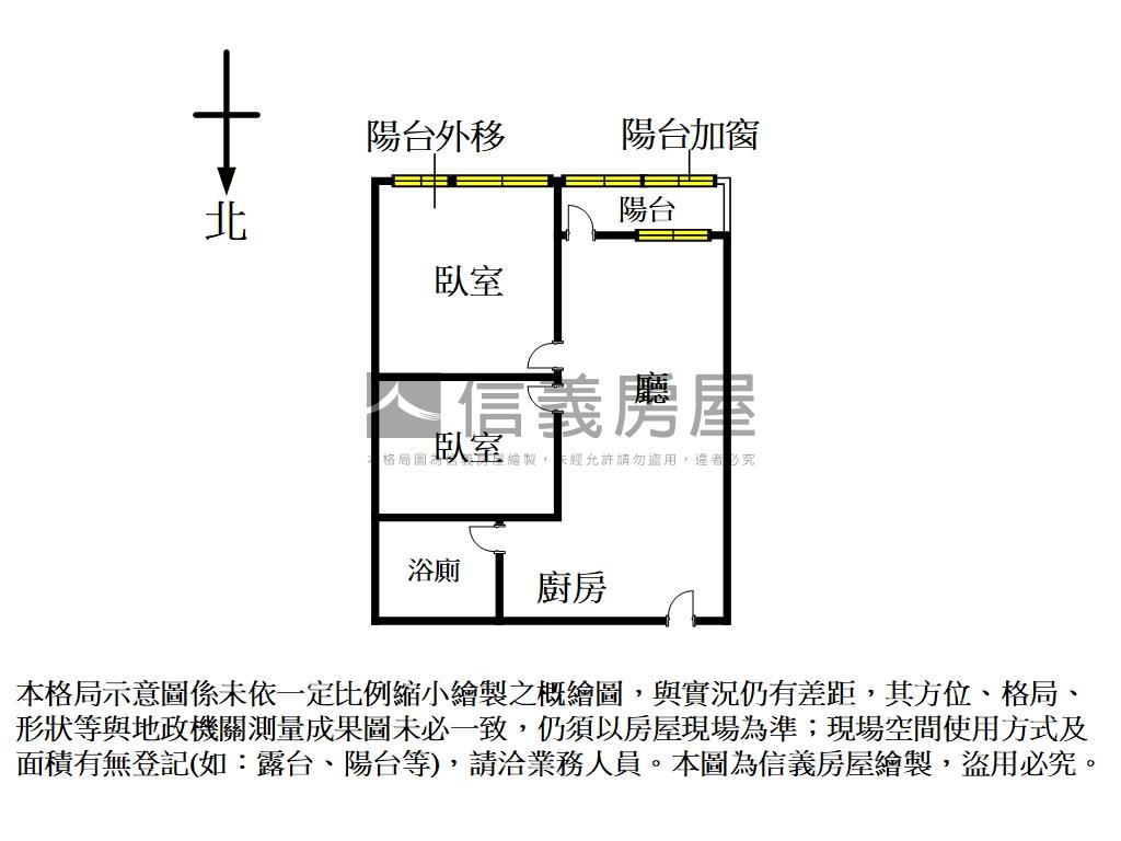 萬華日新華廈稀有兩房房屋室內格局與周邊環境