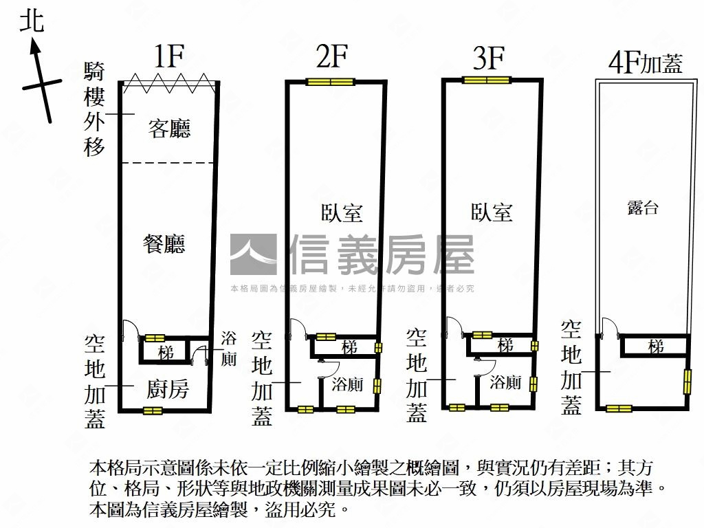新埔鎮臨路大透天房屋室內格局與周邊環境