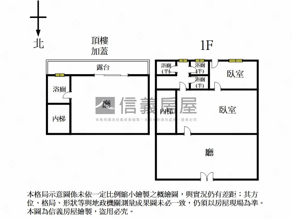 透天｜忠孝東路超值店面房屋室內格局與周邊環境