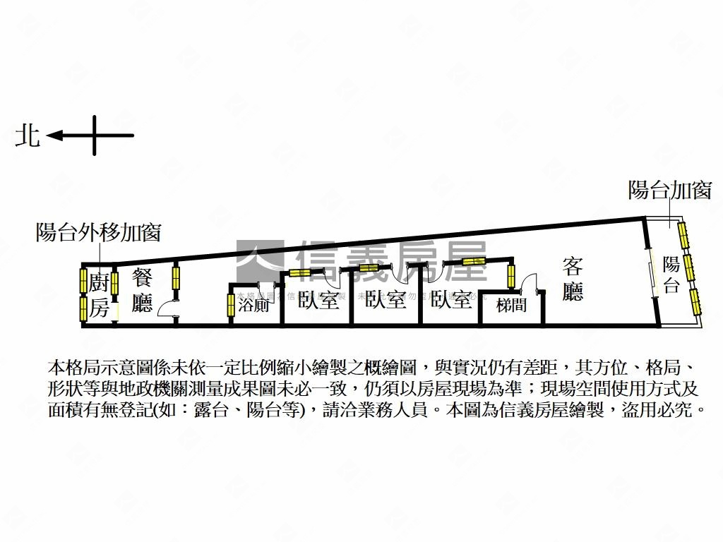 ⭐汐止中正市場大三房⭐房屋室內格局與周邊環境