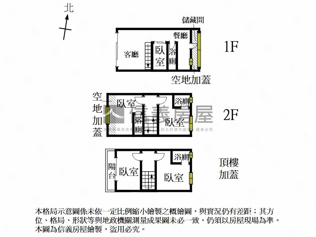 【復興學區】質感透天房屋室內格局與周邊環境