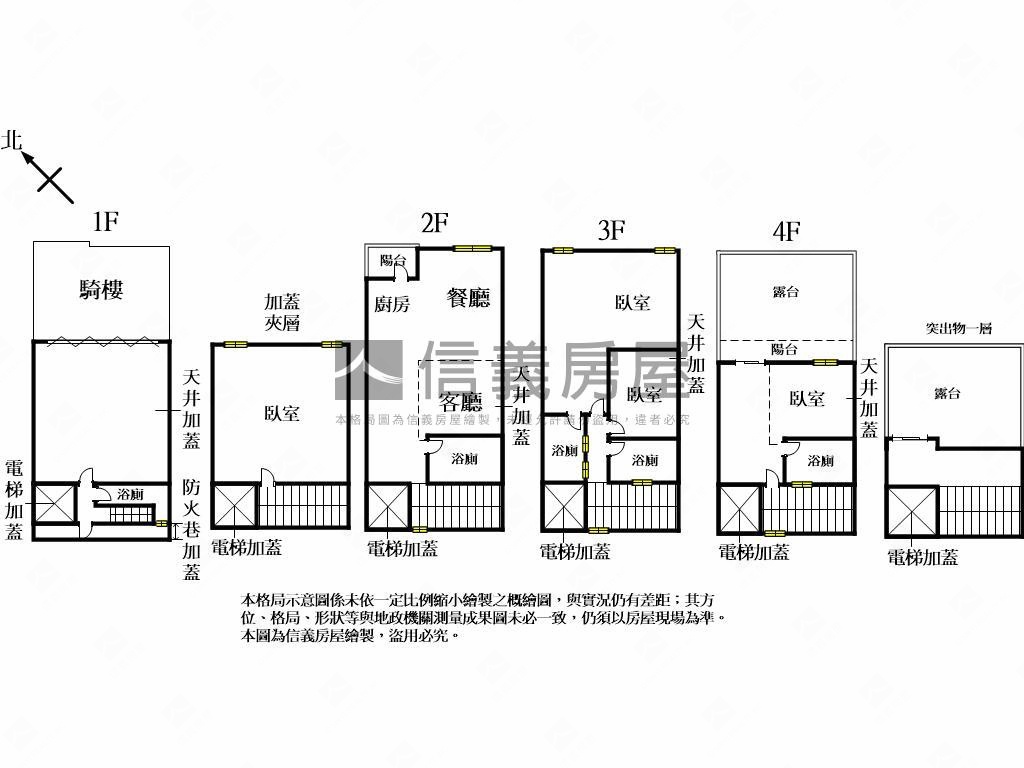 ★全新正南屯路金店面房屋室內格局與周邊環境