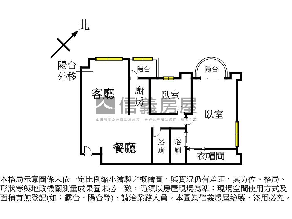 捷運～絕美台北ＮＥＷＳ房屋室內格局與周邊環境