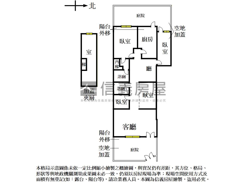 古亭庭院◆方正一樓房屋室內格局與周邊環境