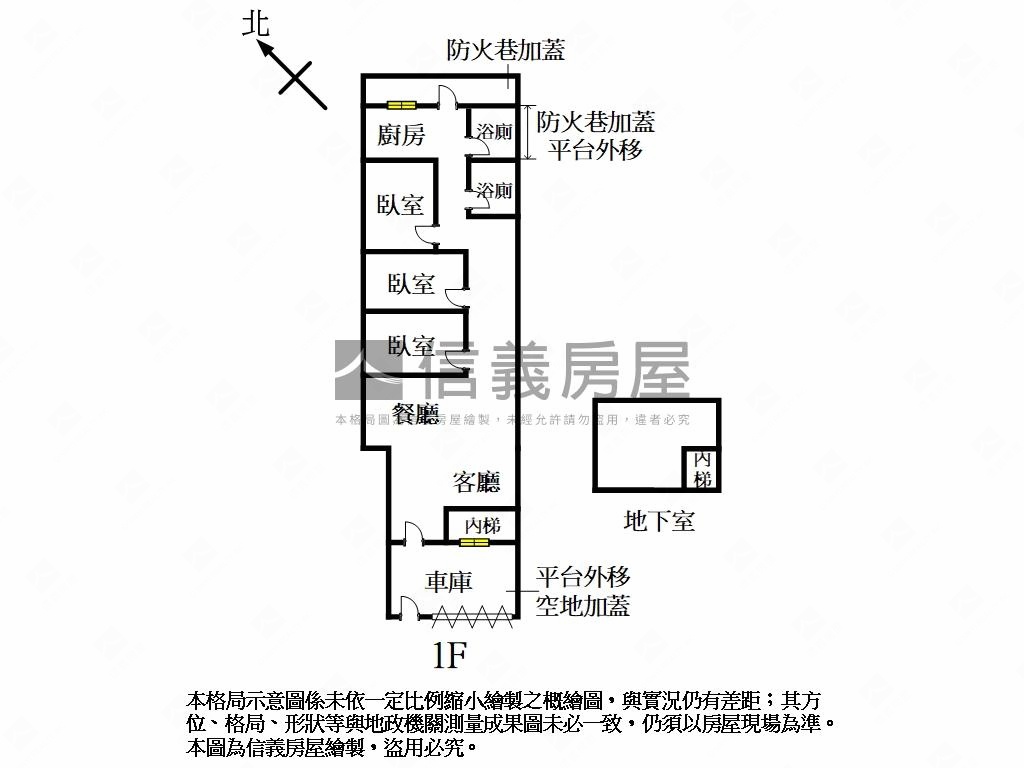 潛力信義一樓大空間房屋室內格局與周邊環境