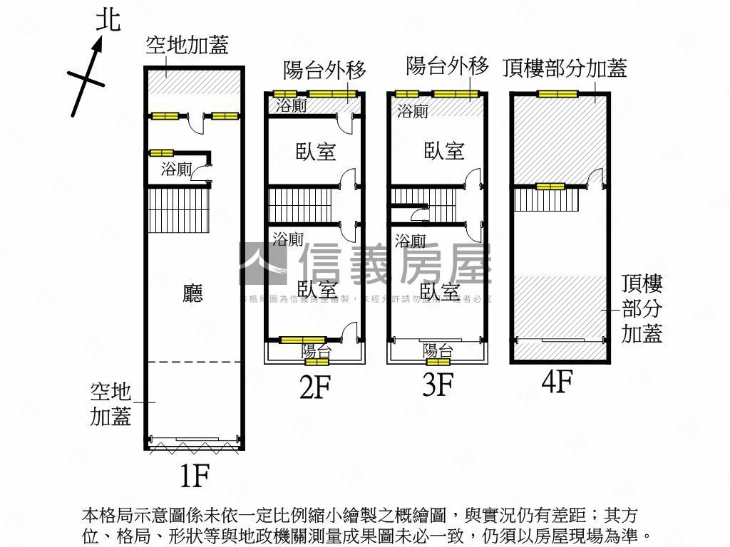 員林育英路小資美透天房屋室內格局與周邊環境