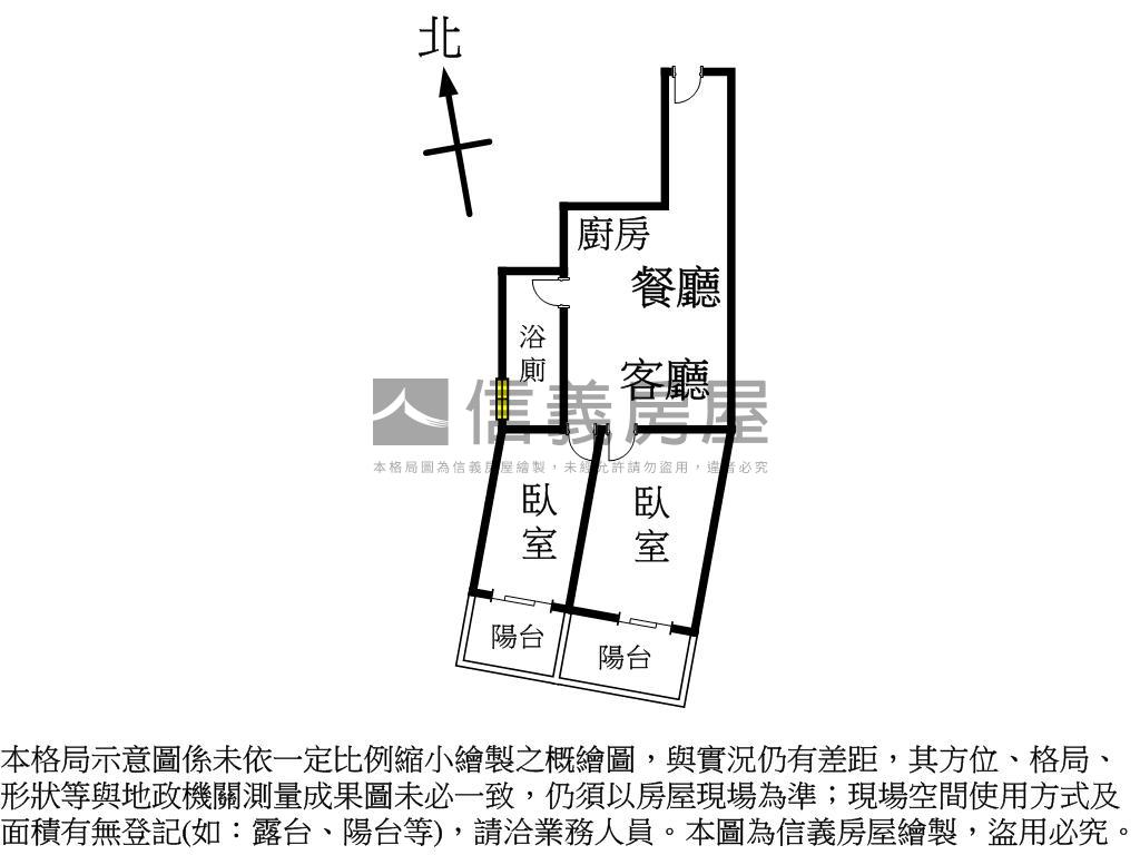 成功小資電梯２房房屋室內格局與周邊環境