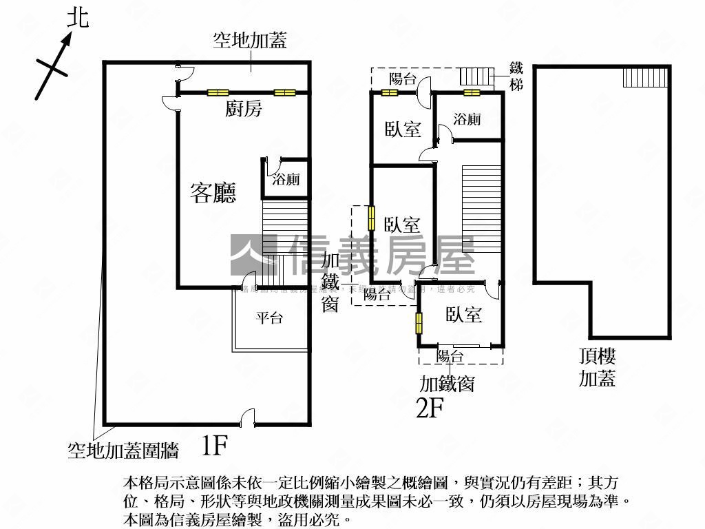大地坪角間✦庭院透天房屋室內格局與周邊環境