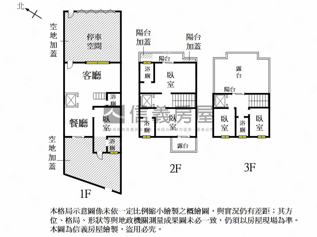 安南區｜鄉村田野電梯車墅房屋室內格局與周邊環境