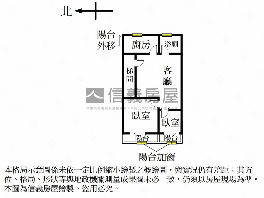 信義安和精美２房房屋室內格局與周邊環境