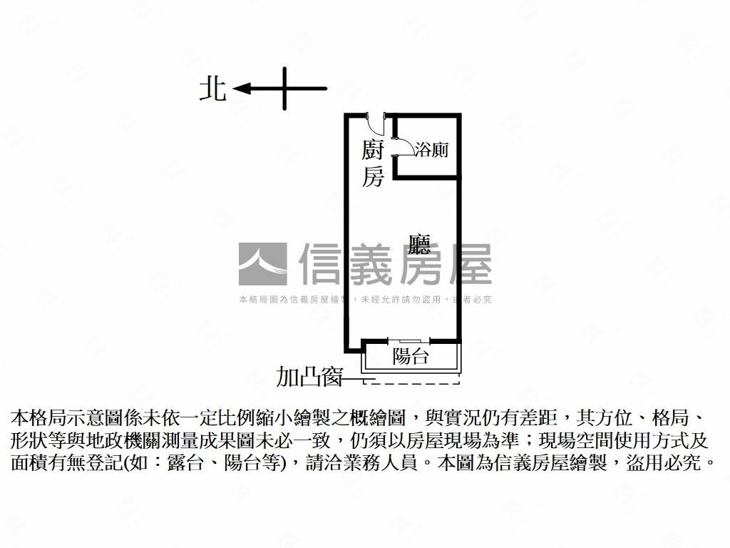 【新接案】幸福豪鎮套房房屋室內格局與周邊環境