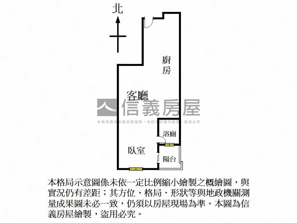 專任捷運新潤麗蒔一房車位房屋室內格局與周邊環境