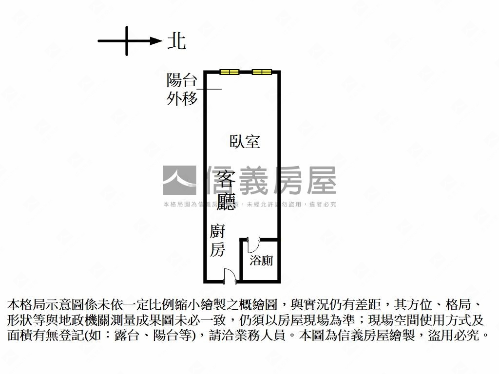 小資族首購最愛低總價房屋室內格局與周邊環境