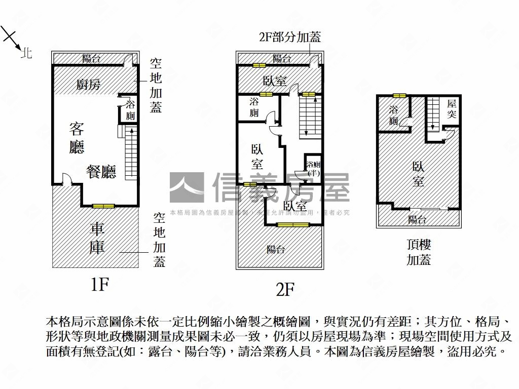安南區面寬整新透天房屋室內格局與周邊環境
