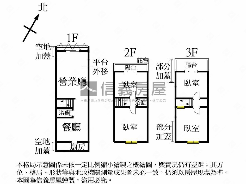 長億⭐透天店面房屋室內格局與周邊環境
