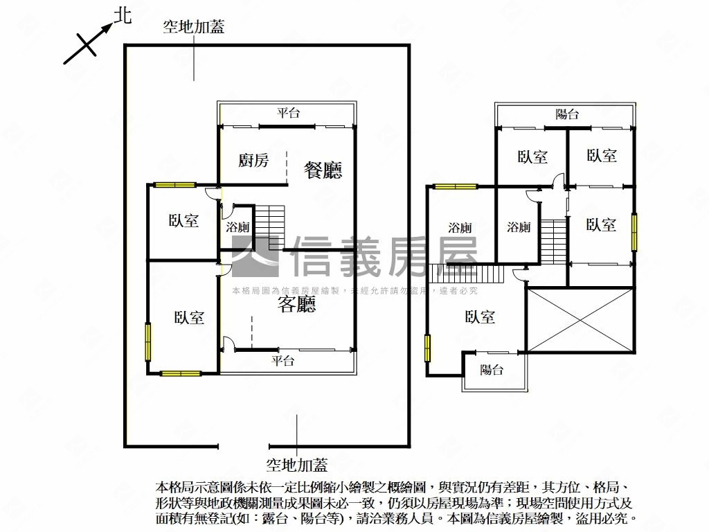 鄉根園透天房屋室內格局與周邊環境