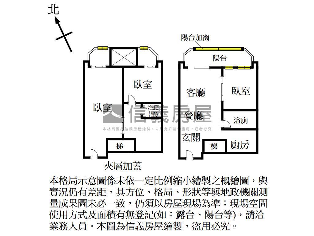 龍山國小旁近園區美宅房屋室內格局與周邊環境