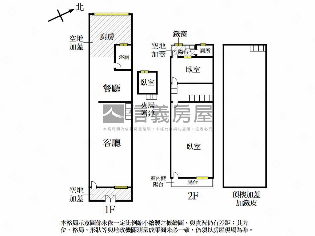 近捷運台積電潛力透天房屋室內格局與周邊環境