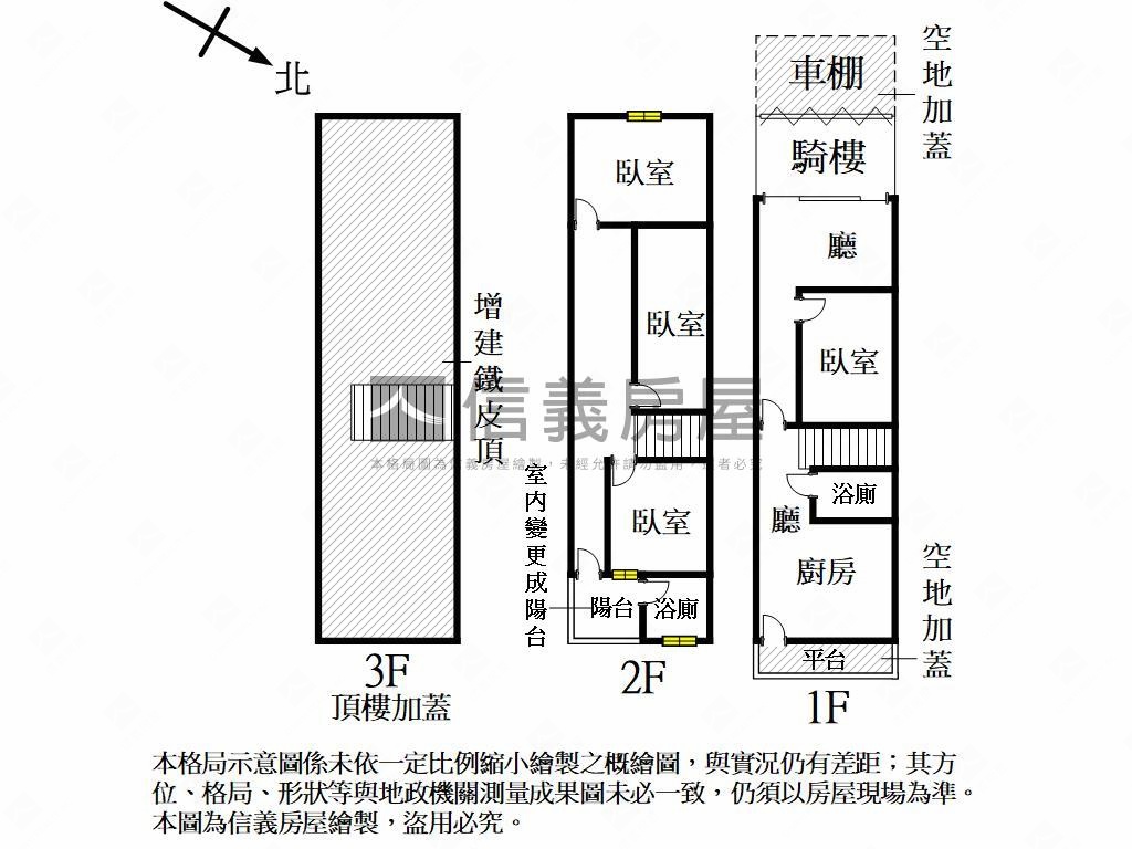 湖內中山路透天店面房屋室內格局與周邊環境