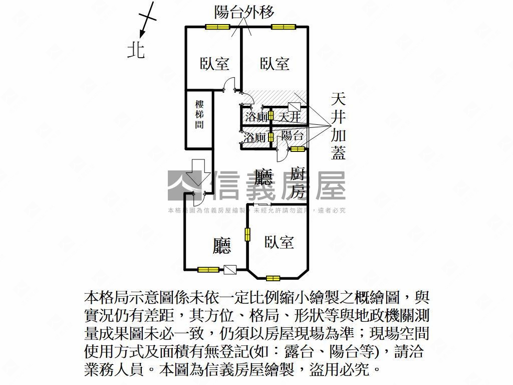 新堀江｜文化路美三房房屋室內格局與周邊環境