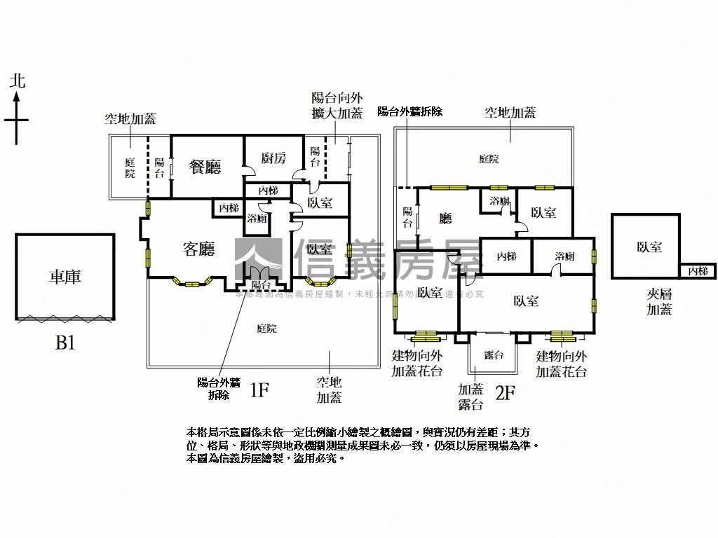 誠售禾豐特區優雅別墅房屋室內格局與周邊環境