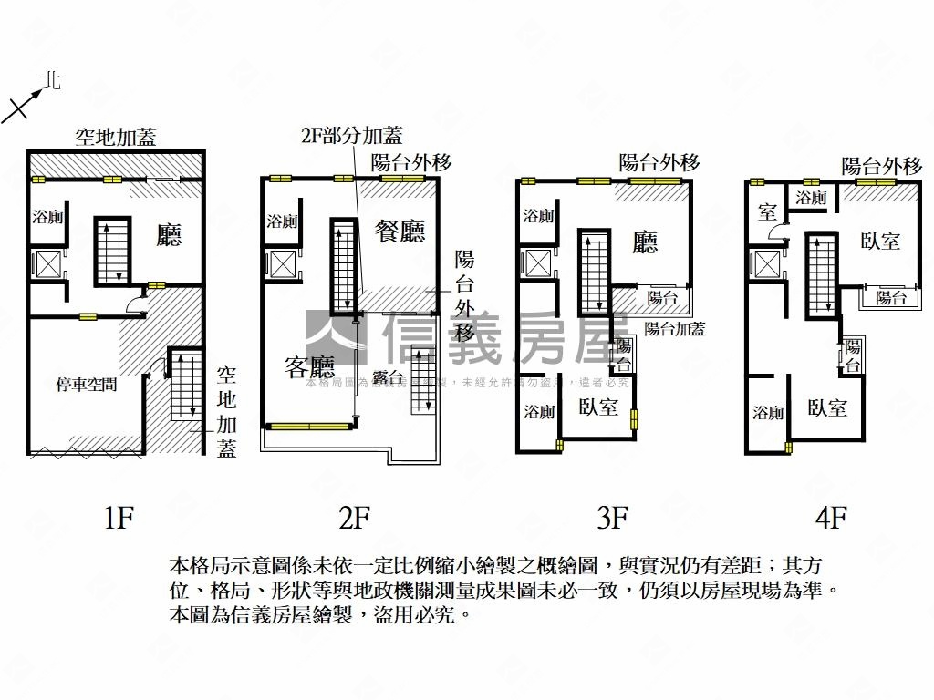 匠心獨具｜全新雙車豪邸房屋室內格局與周邊環境
