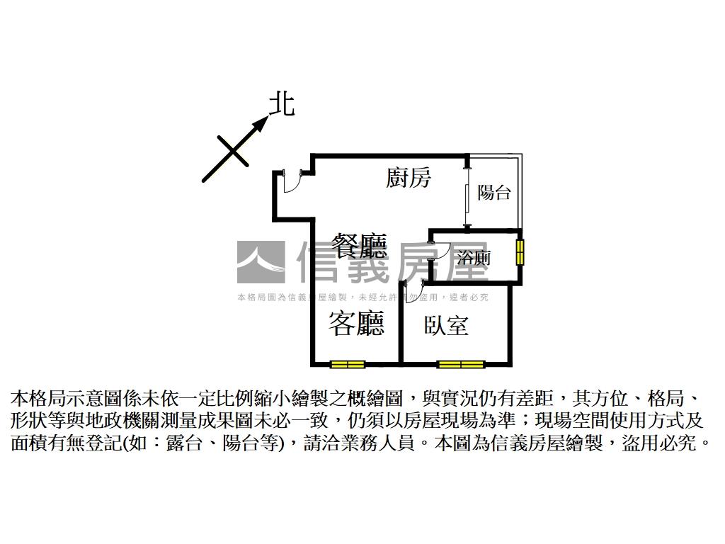 景美｛和邦羅斯芙｝新成屋房屋室內格局與周邊環境