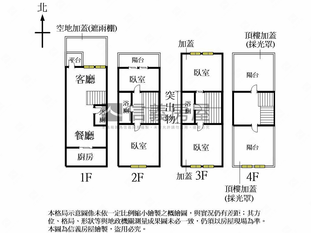 近馬卡龍公園質感裝潢透天房屋室內格局與周邊環境
