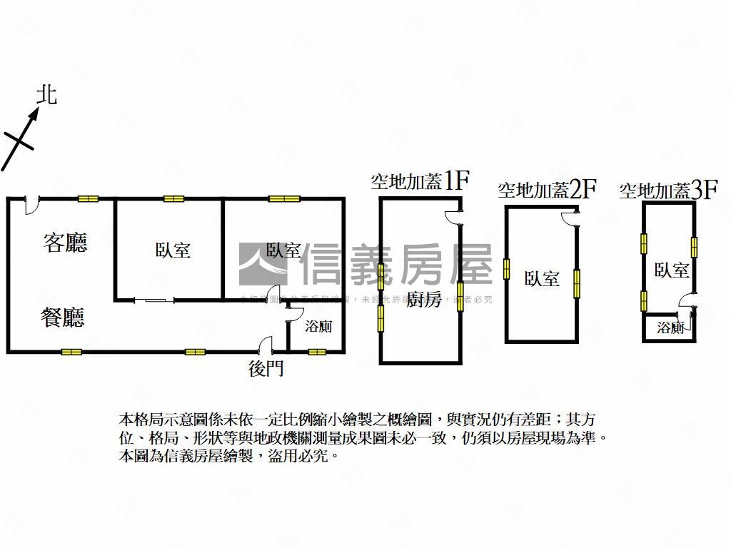 草屯優質農舍房屋室內格局與周邊環境