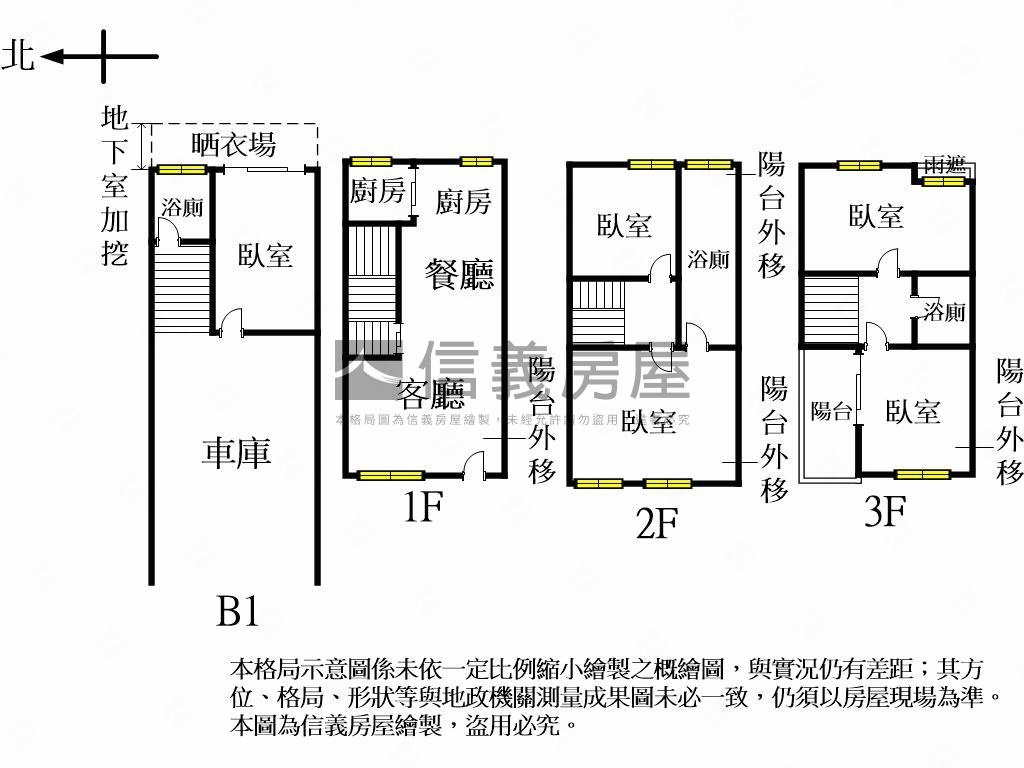 大毅榮耀孝親傳家透天房屋室內格局與周邊環境