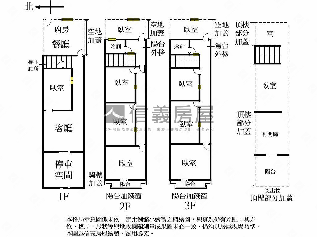 大里一期◆臨路透天房屋室內格局與周邊環境
