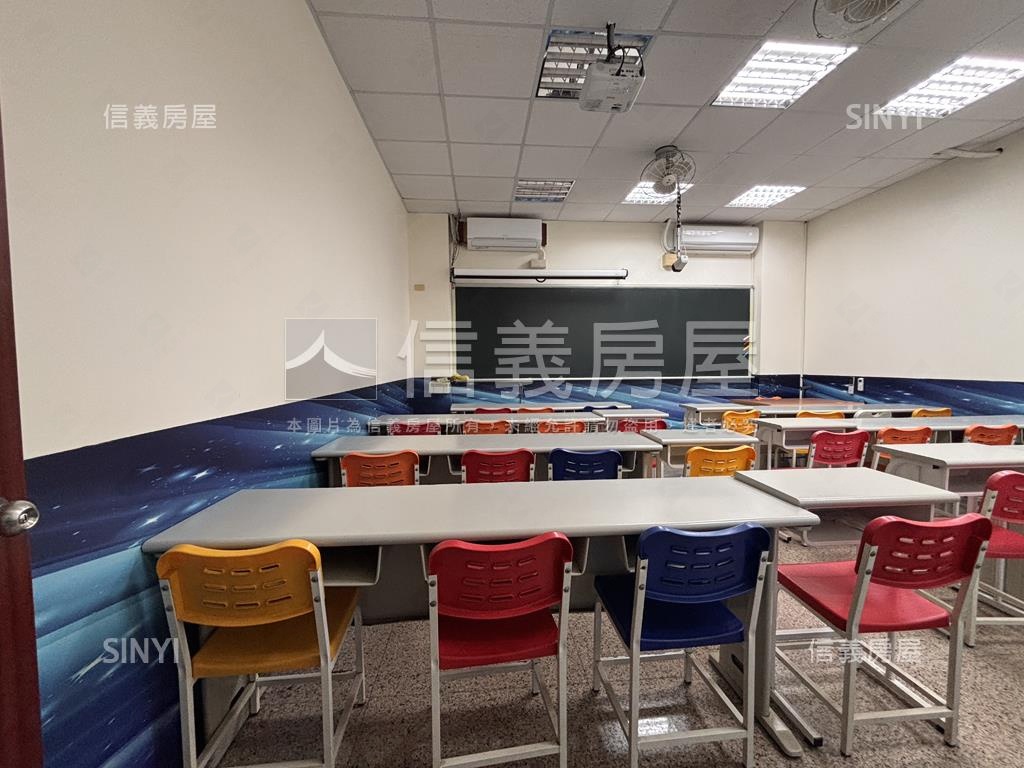 峯暉賺錢金店面房屋室內格局與周邊環境