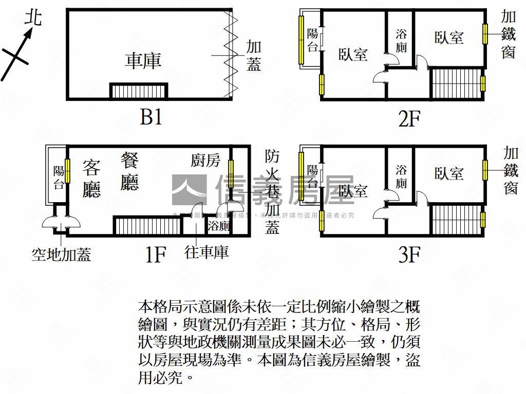 楊梅鵬程萬里優質美透天房屋室內格局與周邊環境