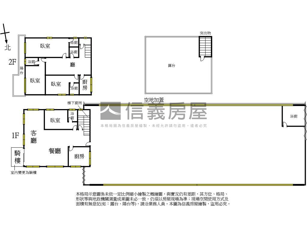 大肚王田農地農舍房屋室內格局與周邊環境