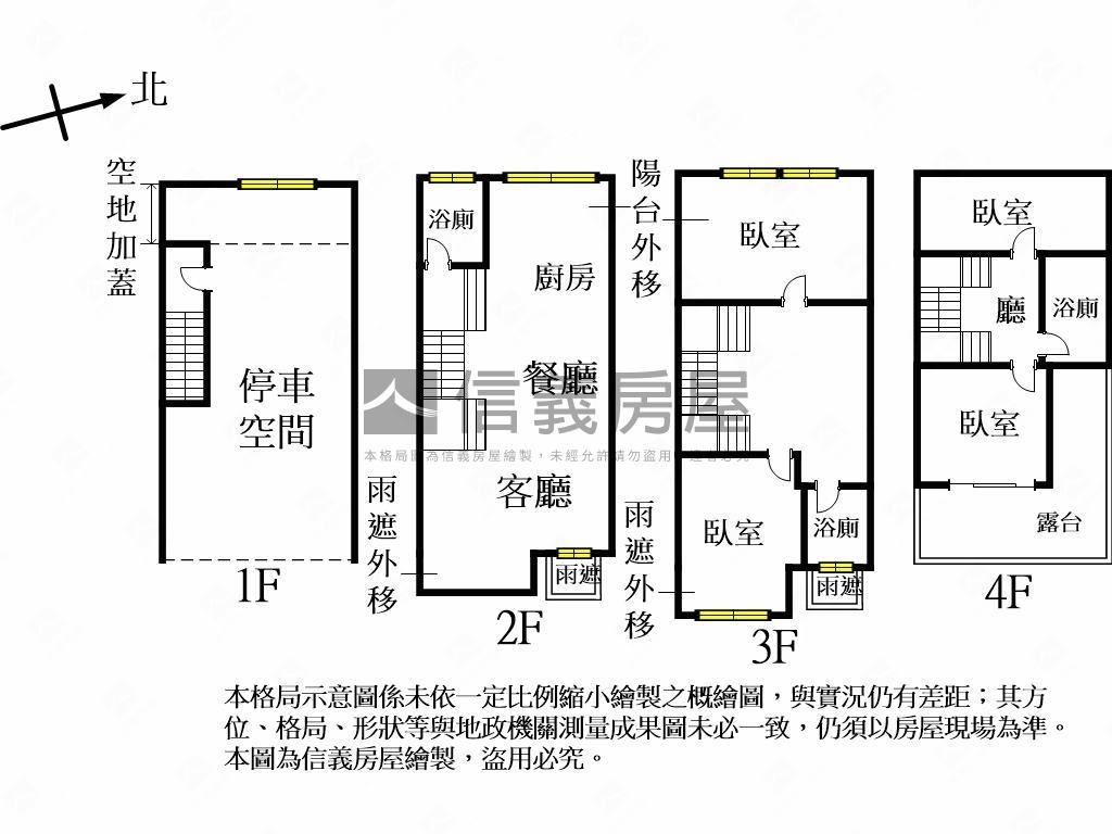 ★中科科境之南全新透天★房屋室內格局與周邊環境