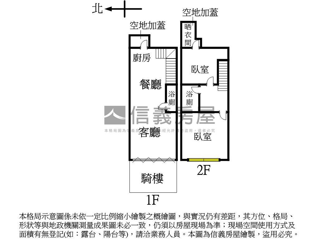 鳳山面國小金店面房屋室內格局與周邊環境