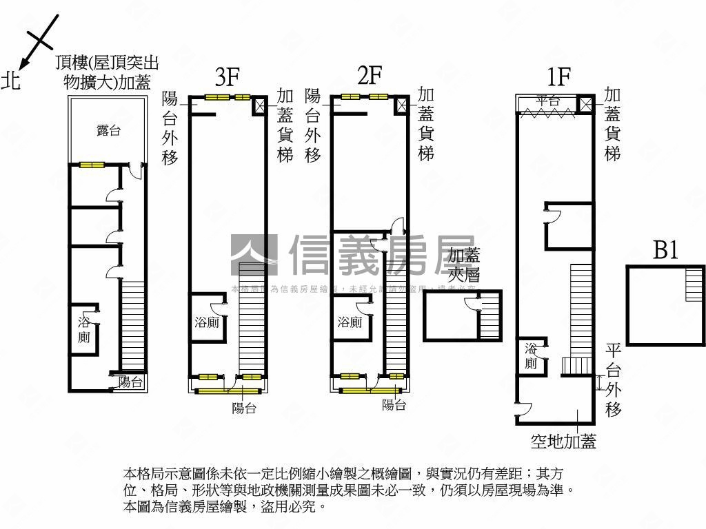 中和橋和站透天廠辦房屋室內格局與周邊環境