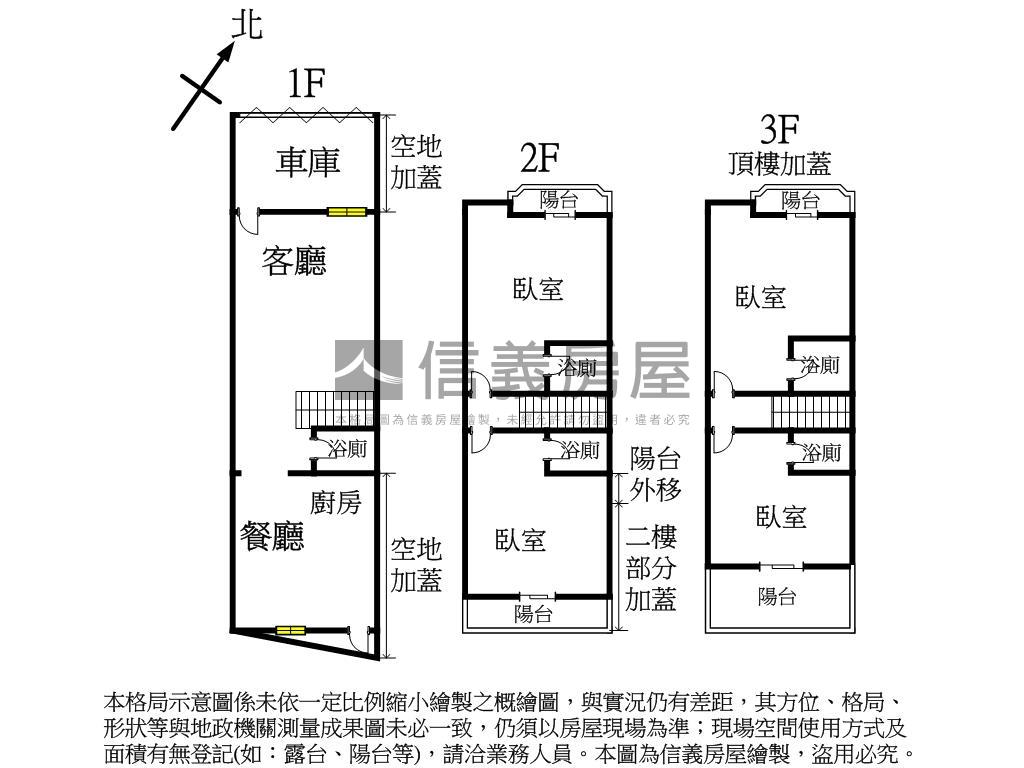 全新裝潢好停車透天房屋室內格局與周邊環境